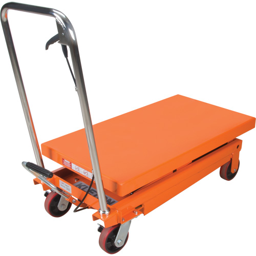 Hydraulic Scissor Lift Table