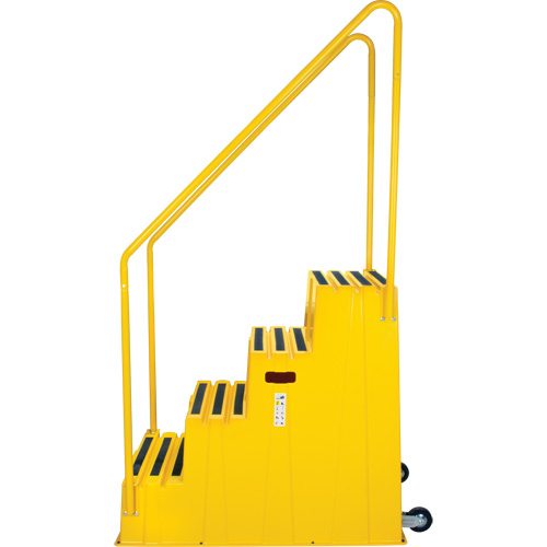 Industrial Step Stool