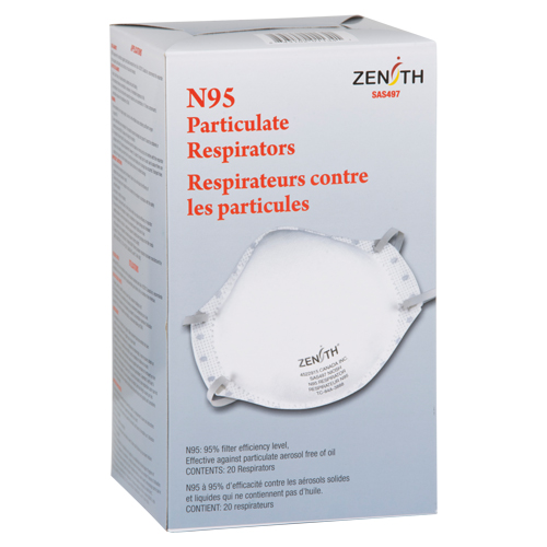 Particulate Respirators
