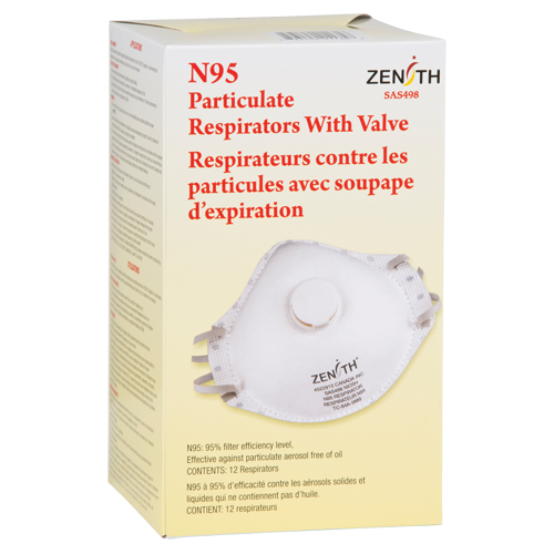 Particulate Respirators